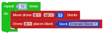 FIGURE IT OUT YOURSELF